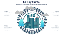 5G Key Points - What is 5G? Demystifying the 5th generation network