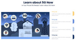 Learn about 5G Now - Is Your Phone 5G Ready? Learn about 5G Now!