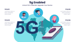 5g Enabled - Unlock 5G's Potential: Upgrade Your Device