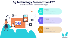 5g Technology Presentation PPT - Dive into 5G with this Tech Presentation ppt