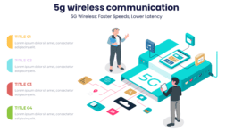 5g wireless communication - 5G Wireless: Faster Speeds, Lower Latency