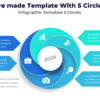 Pre made Template With 5 Circles - Infographic Template 5 Circles
