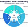 Circular Design For Your 5 Point Infographic 1 Circular Design For Your 5 Point Infographic - 5 Point Infographic Design Circular