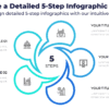 Create a Detailed 5-Step Infographic Easily - Easily design detailed 5-step infographics with our intuitive templates