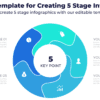 Editable Template for Creating 5 Stage Infographics - Easily create 5 stage infographics with our editable template