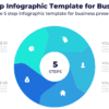 Free 5 Step Infographic Template for Business Use - Get a free 5 step infographic template for business presentations
