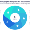 Free 5 Step Infographic Template for Visual Communication - Enhance visual communication with our free 5 step infographic