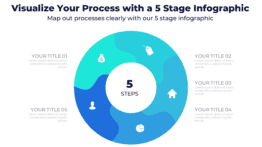 Visualize Your Process with a 5 Stage Infographic - Map out processes clearly with our 5 stage infographic