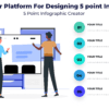 Software Or Platform For Designing 5 point Infographics - 5 Point Infographic Creator