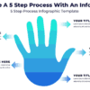 Visualize A 5 Step Process With An Infographic - 5 Step Process Infographic Template