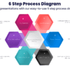 6 Step Process Diagram - Create seamless presentations with our easy-to-use 6 step process diagram template.