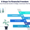 6 Steps To Financial Freedom 1 6 Steps To Financial Freedom - Achieve Your Financial Goals In 6 Steps. Download The Free Guide!