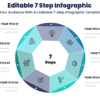 Editable 7 Step Infographic 2 Editable 7 Step Infographic - Engage Your Audience With An Editable 7-step Infographic Template (free).