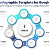 7 Point Infographic Template for Google Slides 2 7 Point Infographic Template for Google Slides - Use this 7-point infographic template for seamless Google Slides presentatio