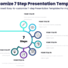 Customize 7 Step Presentation Template 2 Customize 7 Step Presentation Template - Stand Out From The Crowd! Easy-to-customize 7-step Presentation Templates For Impact