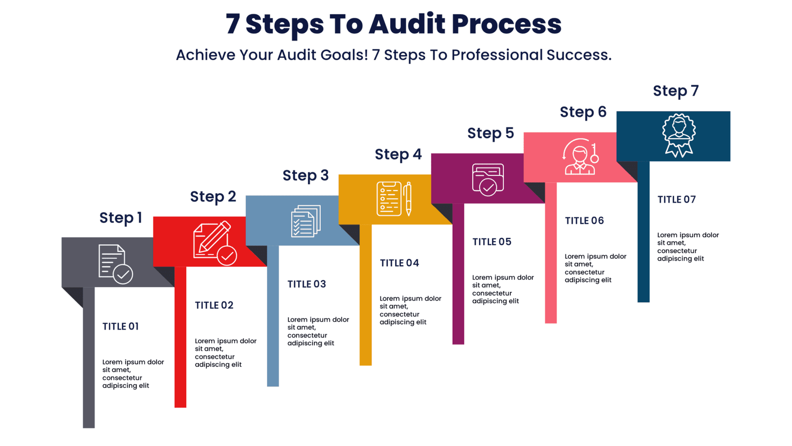 7 Steps To Audit Process - Achieve Your Audit Goals! 7 Steps To Professional Success.