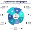 7-part Cycle Infographic - Visualize Your Process: 7-part Cycle Infographic (free Download)