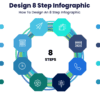 Design 8 Step Infographic - How To Design An 8 Step Infographic