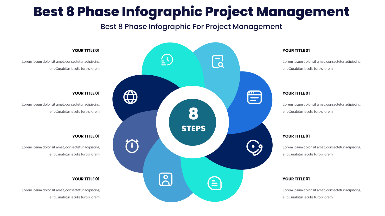 Best 8 Phase Infographic Project Management - Best 8 Phase Infographic For Project Management