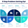 8 Step Problem Solving Ppt  - Master Problem-solving With This Practical 8-step Approach In Ppt Format
