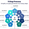9 Step Process 1 9 Step Process - Simplify complex processes into 9 easy steps