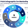 9 Point Infographic For Marketing - Boost your marketing with compelling 9-point infographics