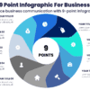 9 Point Infographic For Business - Enhance business communication with 9-point infographics