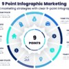 9 Point Infographic Marketing - Boost marketing strategies with clear 9-point infographics