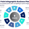 9 Point Infographic Business Plan - Enhance business plans with compelling 9-point infographics