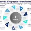 9 Point Infographic For Students - Enhance learning with clear and engaging 9-point infographics