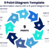 9 Point Diagram Template - Organize information clearly with a 9-point diagram template