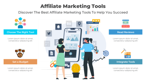 Affiliate Marketing Tools - Discover The Best Affiliate Marketing Tools To Help You Succeed. Learn how to earn with affiliate marketing.