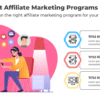 Best Affiliate Marketing Programs PPT - Design the right affiliate marketing program for your niche. Learn how to earn with affiliate marketing.