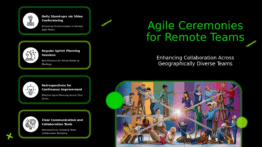 PowerPoint template for Agile Ceremonies for Distributed Teams with remote agile team dynamics slides and professional presentation tools