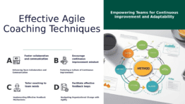 Agile Coaching Strategies PowerPoint template for professional presentations, featuring templates for agile coaching sessions and coaching strategies for agile teams.