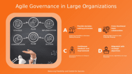 PowerPoint template for Agile Governance in Large Organizations with professional presentation and scaling agile PowerPoint slides.