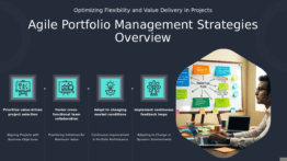 Professional PowerPoint template for Agile Portfolio Management Strategies featuring agile management presentation toolkit and scaling agile presentation slides.