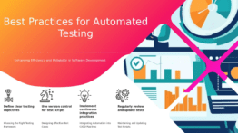 PowerPoint template for Best Practices for Automated Testing, perfect for a professional presentation with interactive agile testing deck.