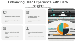 PowerPoint template for Data-Driven User Experience Improvements with user feedback loop PowerPoint visuals and agile development focus