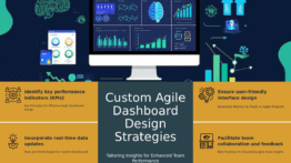 PowerPoint template for Designing Custom Agile Dashboards with interactive dashboard PowerPoint designs for professional presentations