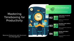PowerPoint template for effective timeboxing techniques with professional presentation and agile development PowerPoint slides.