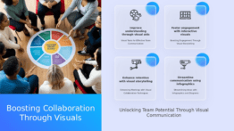 PowerPoint template for enhancing collaboration with visuals in professional presentations and agile development PowerPoint design