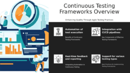 PowerPoint template for Frameworks for Continuous Testing with professional slides on agile testing automation and automated testing frameworks
