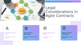 Professional PowerPoint template for agile contract presentations covering legal aspects of agile contracts with editable ppt slides.