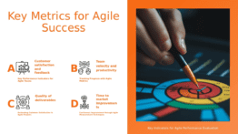 A professional PowerPoint template for measuring agile success metrics with scalable enterprise agile framework slides and detailed ppt presentation.
