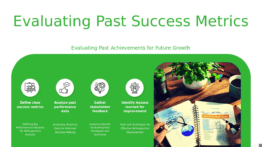 PowerPoint template for measuring retrospective success with effective metrics and best practices for agile development presentations
