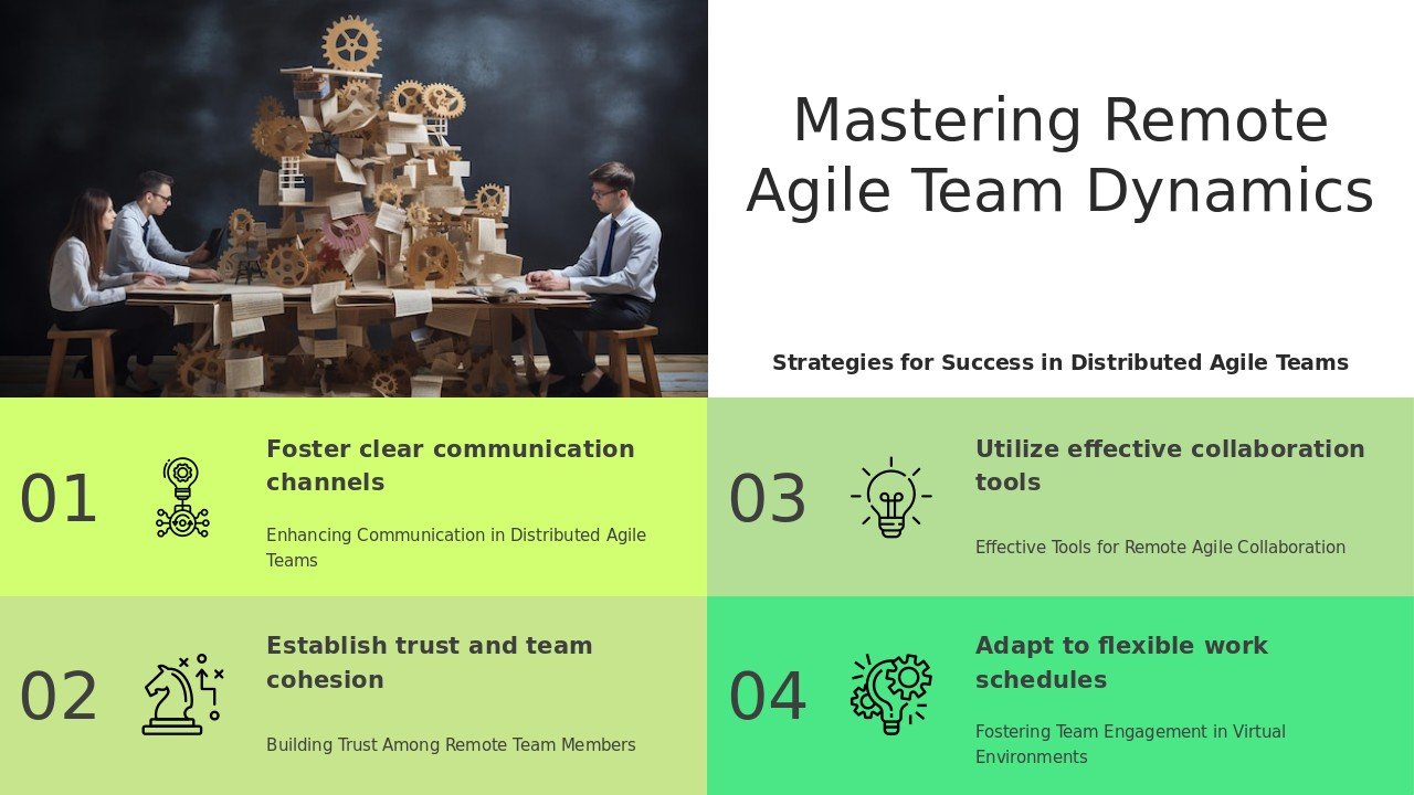 PowerPoint template for overcoming remote team challenges in Agile, featuring professional presentation slides for agile team collaboration.