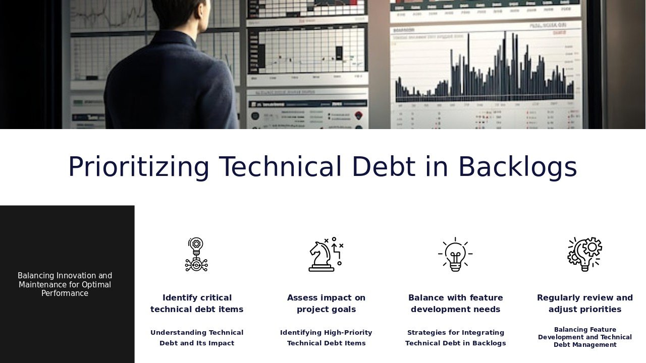 Professional PowerPoint template for prioritizing technical debt in backlogs, ideal for agile development and backlog prioritization presentations