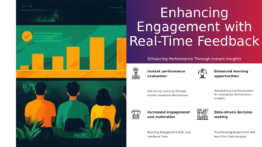 Professional PowerPoint template for Real-Time Feedback Integration with interactive agile presentation design and user feedback loop slides.