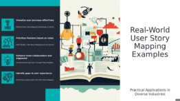 PowerPoint template showcasing real-world user story mapping examples for a professional presentation using agile techniques.